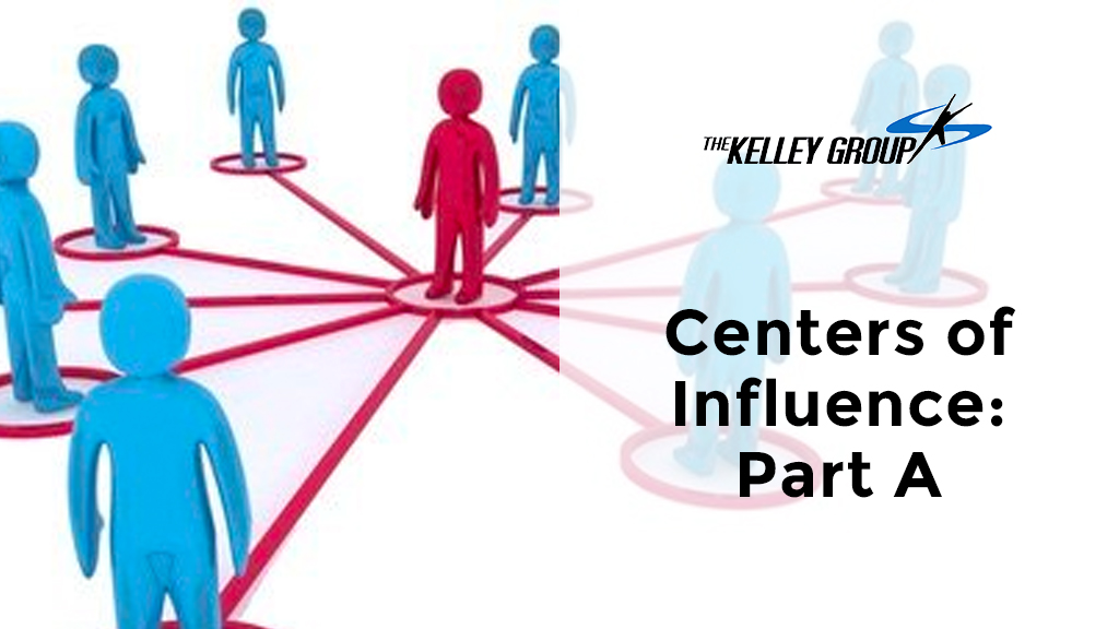 Center of Influence Part A – Intro video