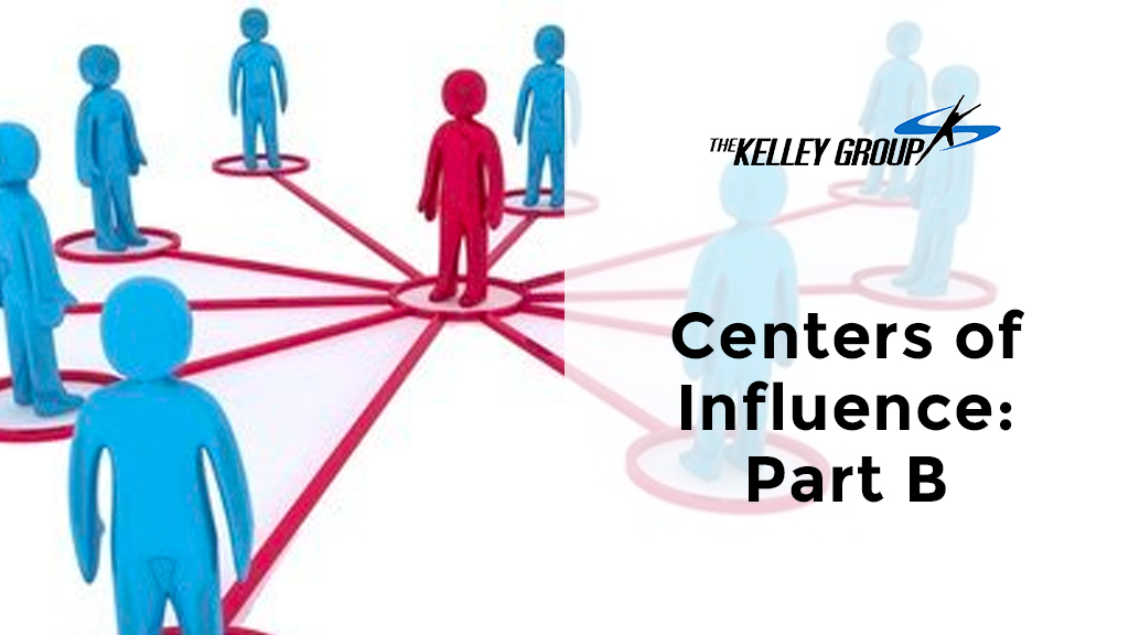 InfluenceB Archives - The Kelley Group